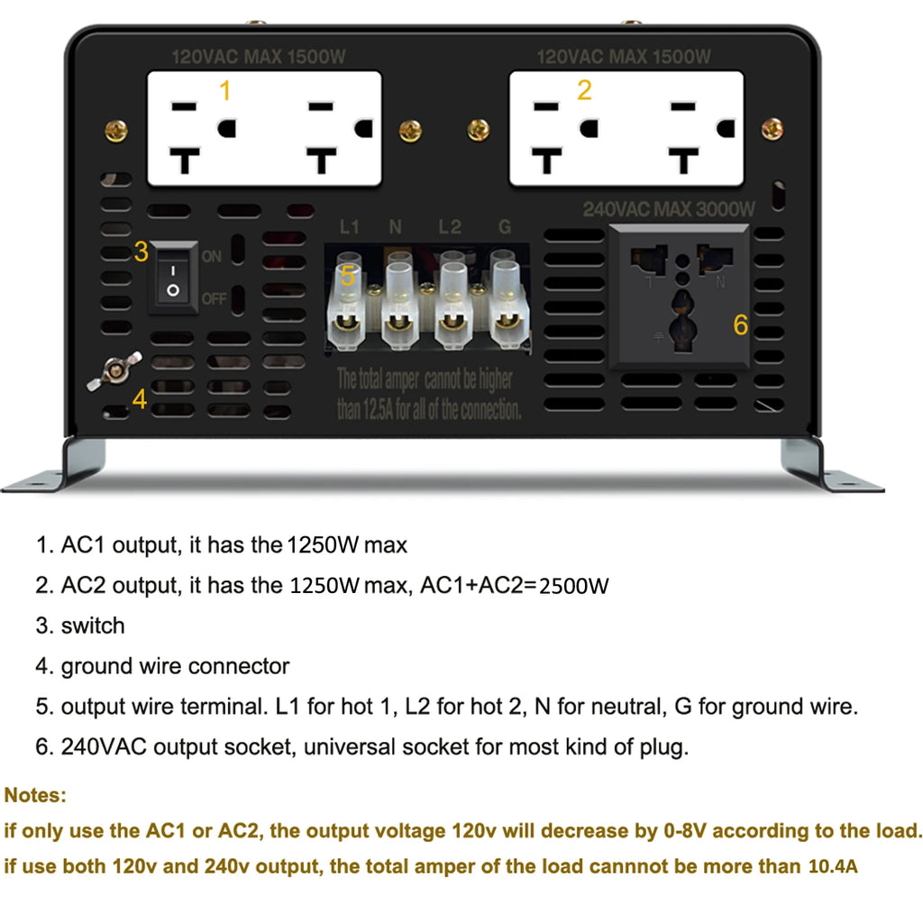 Inversor de fase dividida de 120V/240V 2,5kw 3kw 3,5kw convertidor de potencia fuera de la red de onda sinusoidal pura PV 24V 48V 72V 96V CC a CA 110V/220V