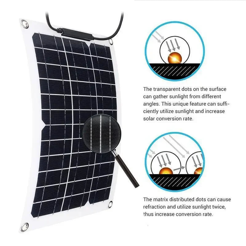 Kit de panel solar flexible de alta eficiencia de 1000W y 500W con cargador de batería de 12V y controlador de 100A para RV, yate, barco, energía fuera de la red