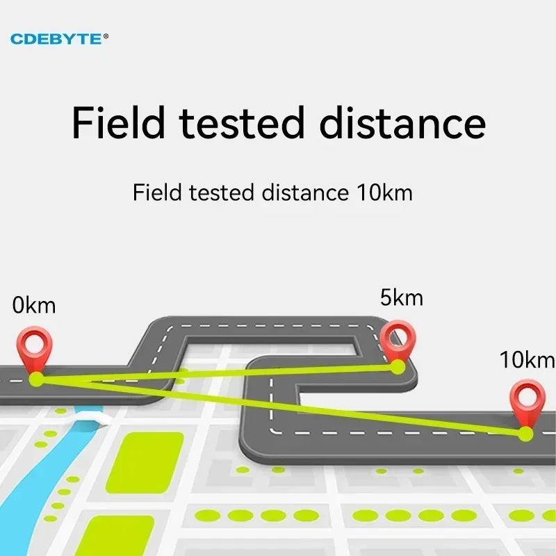 Módulo de espectro extendido LoRa SX1276 ISM 868MHz 915MHz E32-900M30S SPI 30dBm 10km SMD agujero de sello bajo consumo de energía IoT