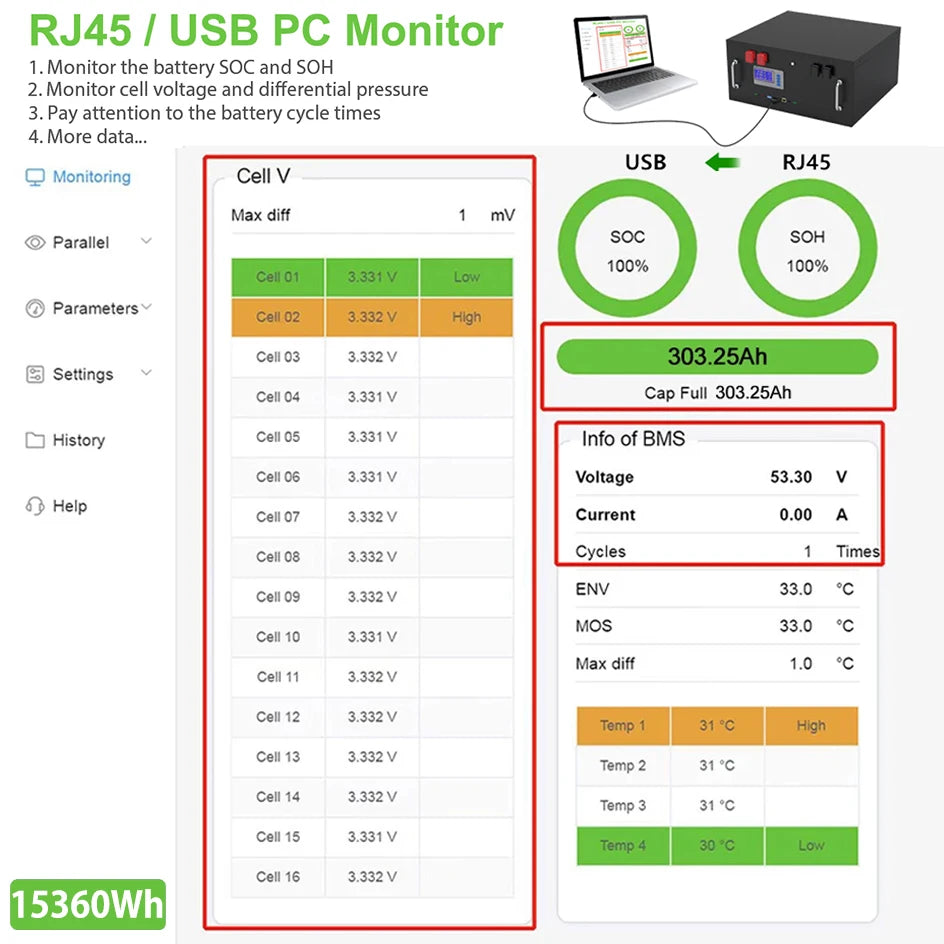 Batería LiFePO4 48V 300Ah 15Kwh 6000+ ciclos Bluetooth BMS 100Ah 120Ah 150Ah 200Ah energía Solar para el hogar RV batería de litio STOCK de la UE