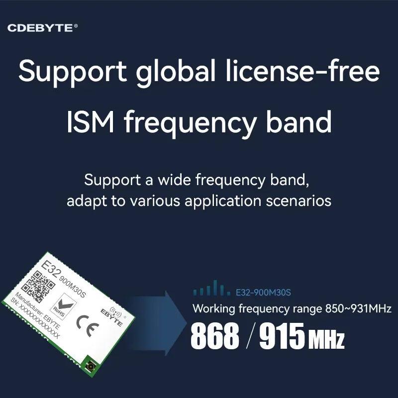 Módulo de espectro extendido LoRa SX1276 ISM 868MHz 915MHz E32-900M30S SPI 30dBm 10km SMD agujero de sello bajo consumo de energía IoT