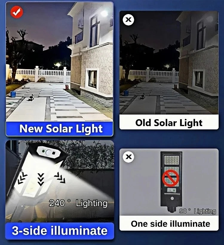 Luz solar para luz solar al aire libre Sensor de movimiento