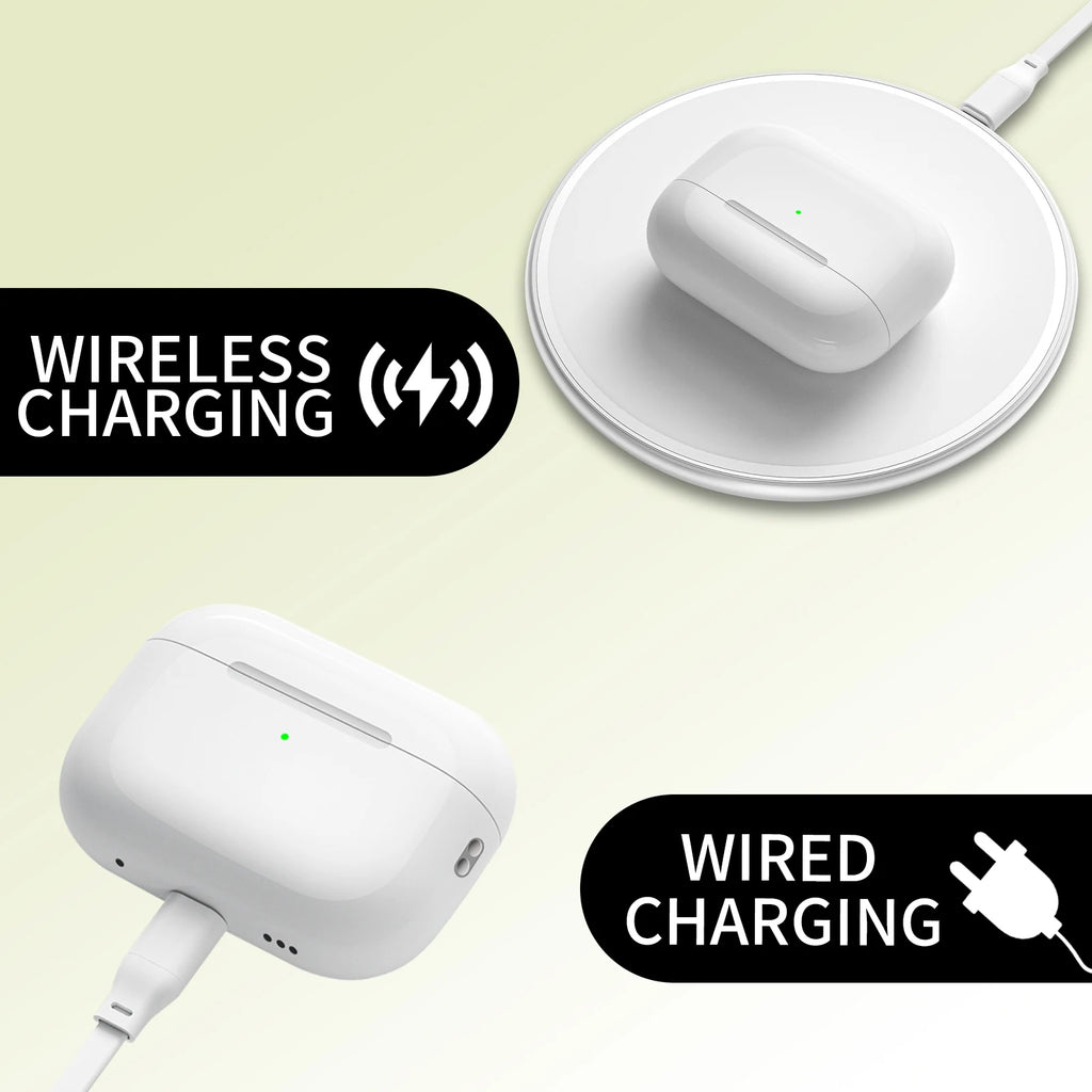 Funda para batería de auriculares inalámbricos, compatible con AirPods Pro&Pro 2, compatible con carga inalámbrica, puede conducir fotografías, auriculares