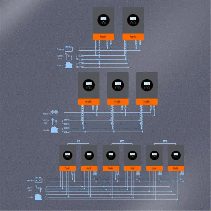 Stock en EE. UU. 6.2KW 11KW Inversor Solar híbrido 48VDC a 230VAC con 120A 150A MPPT Inversor paralelo de carga Solar apto para batería de litio